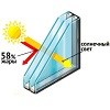 Дарим тепло: энергосберегающие окна по цене обычных
