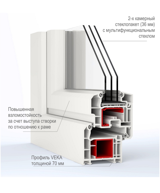 Пятикамерный стеклопакет. 3 Камерный стеклопакет профиль VEKA. 3 Камерный стеклопакет 5 камерный профиль. 5 Камерный профиль 2 камерный стеклопакет. 5 Камерный профиль для пластиковых окон.