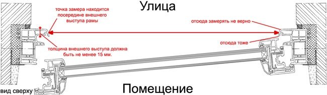 Как правильно замерить штоковую москитную сетку самому? 